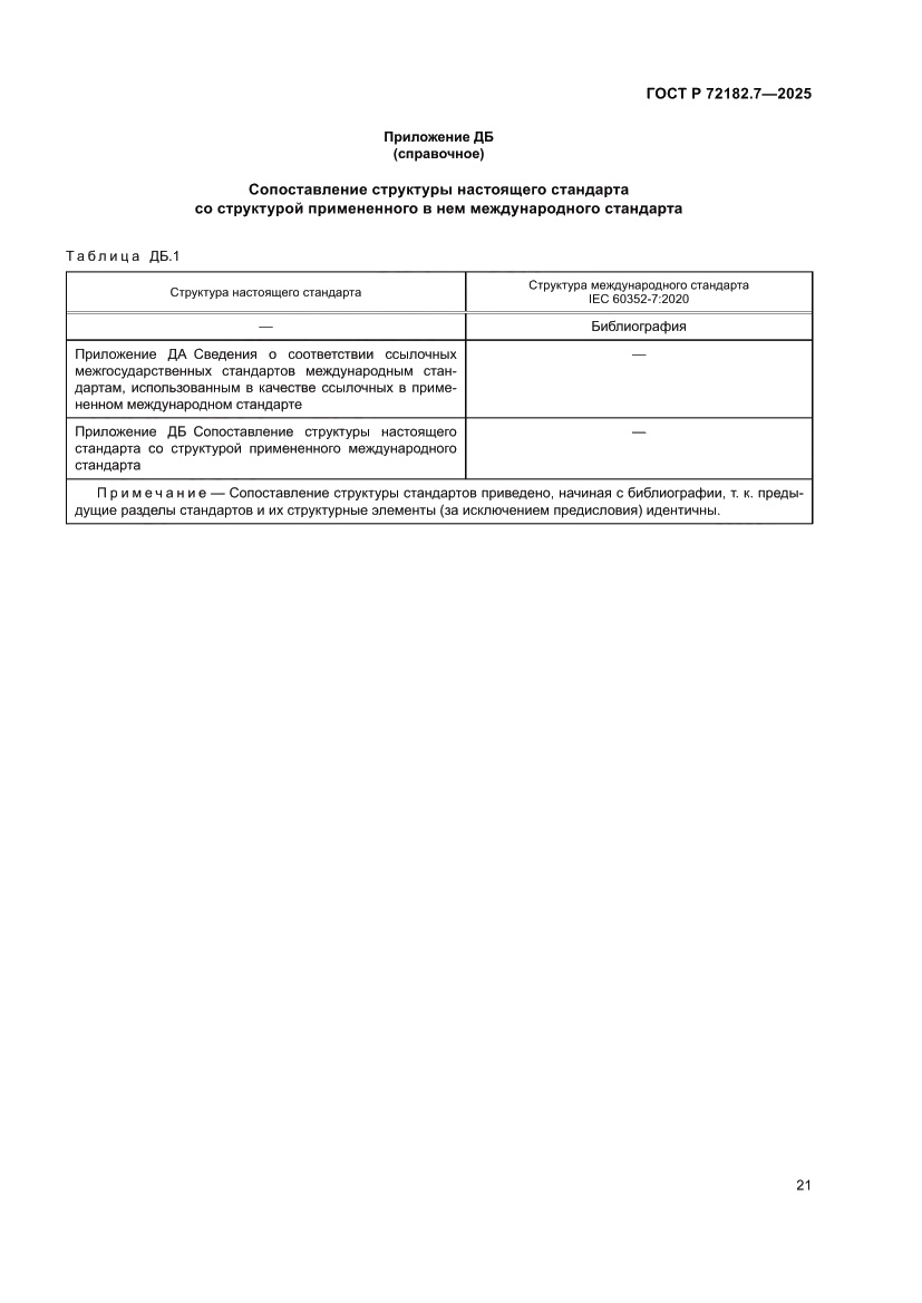 Страница 25 ГОСТ Р 72182.7-2025