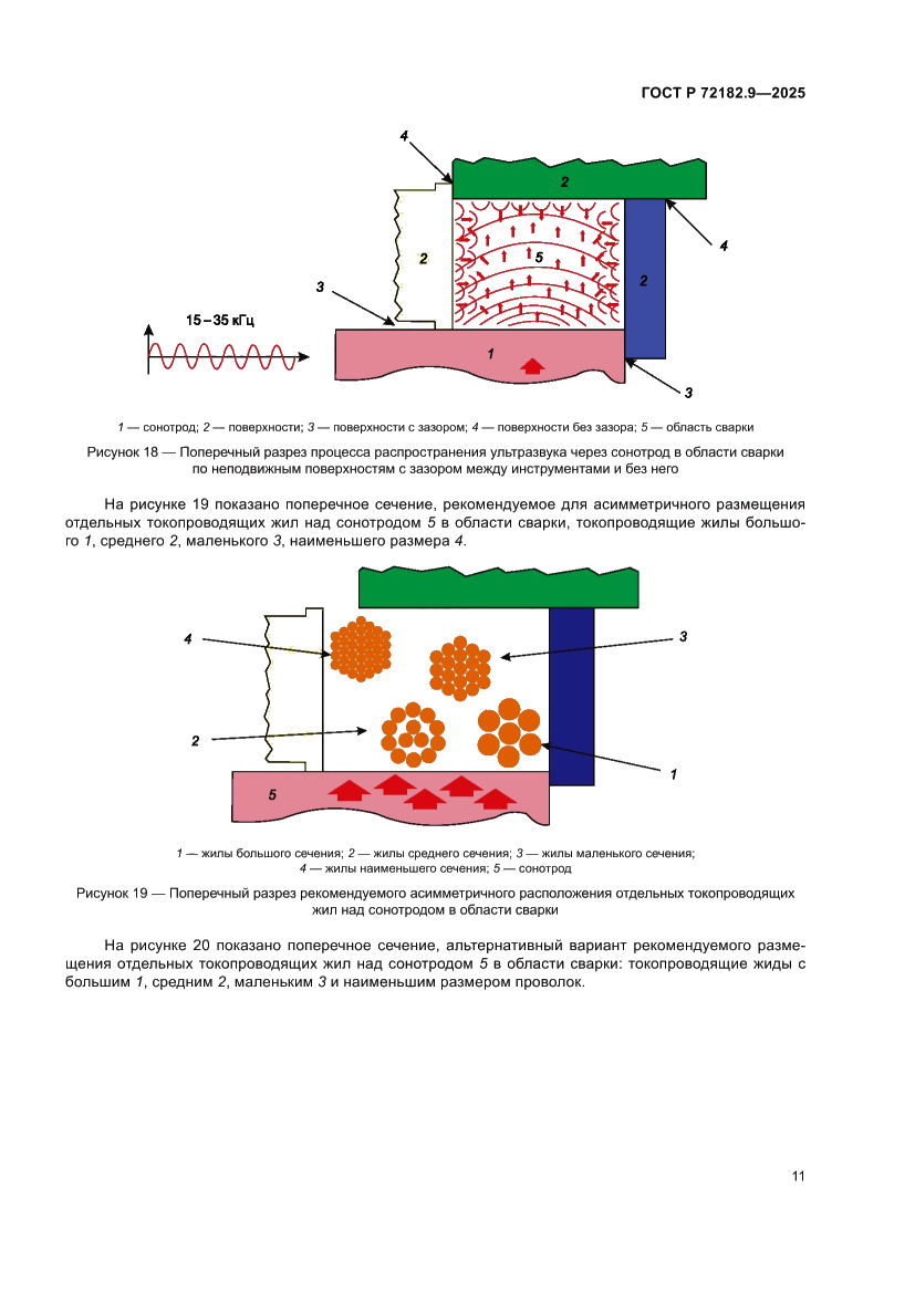 Страница 15 ГОСТ Р 72182.9-2025