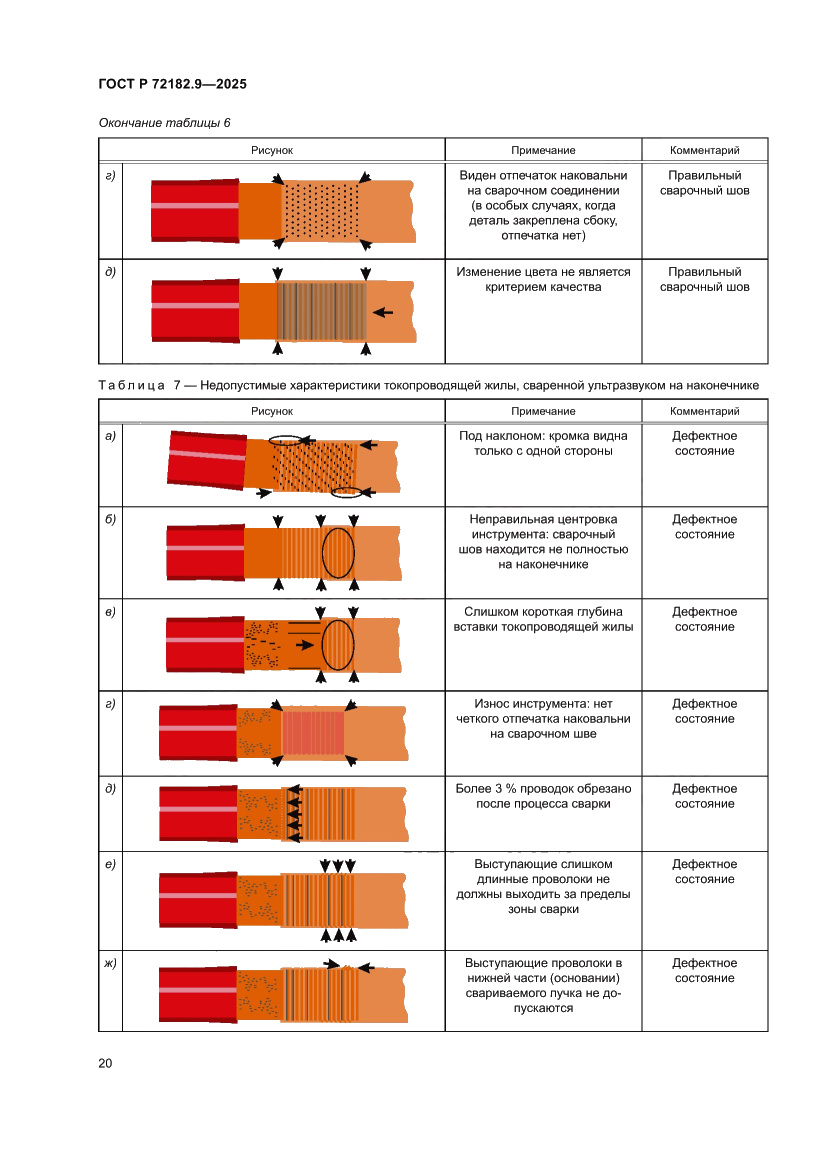 Страница 24 ГОСТ Р 72182.9-2025