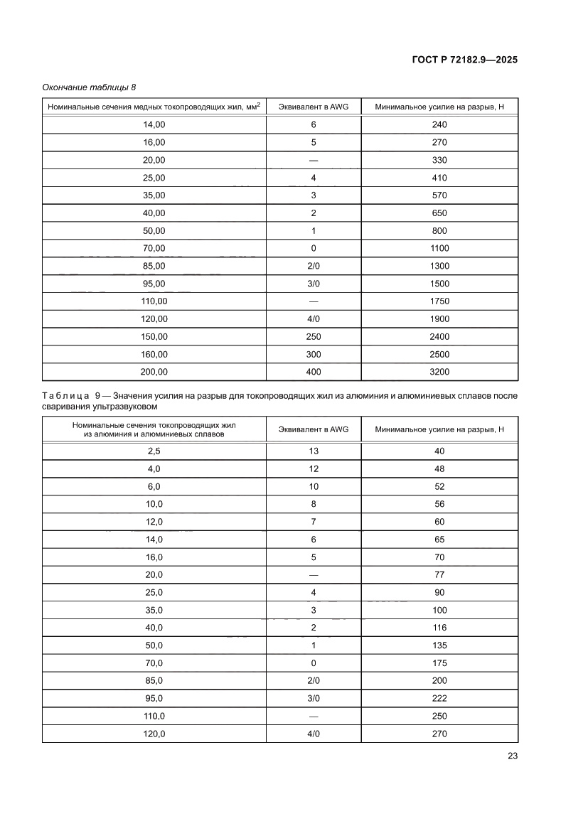 Страница 27 ГОСТ Р 72182.9-2025