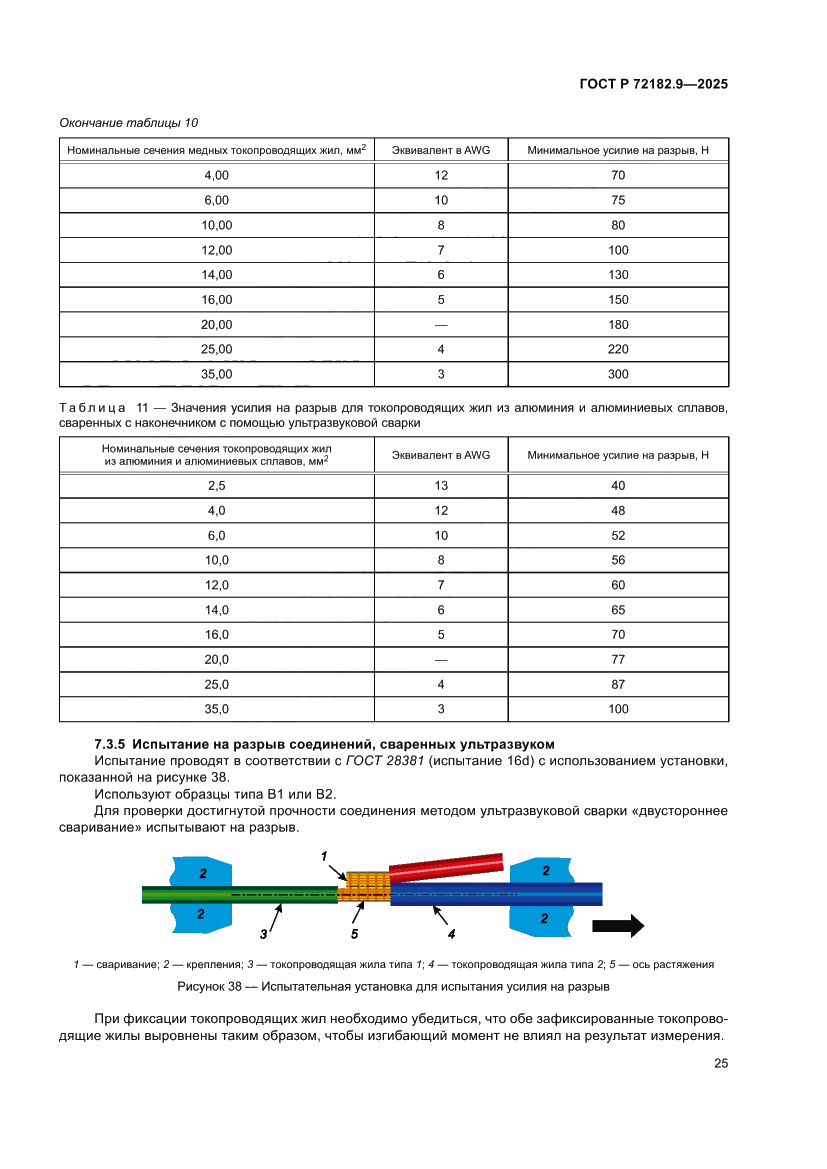 Страница 29 ГОСТ Р 72182.9-2025