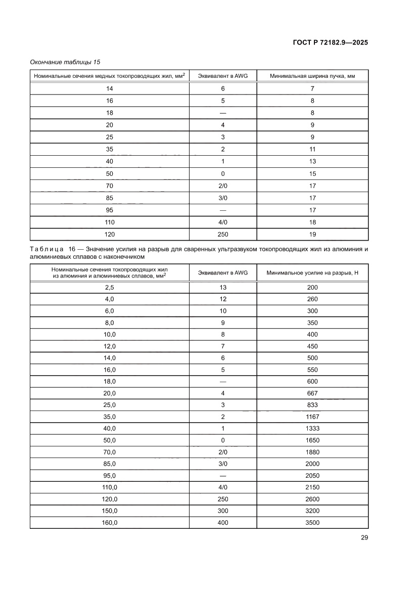 Страница 33 ГОСТ Р 72182.9-2025