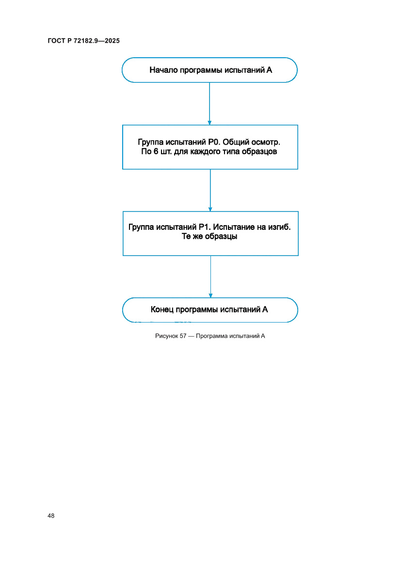 Страница 52 ГОСТ Р 72182.9-2025