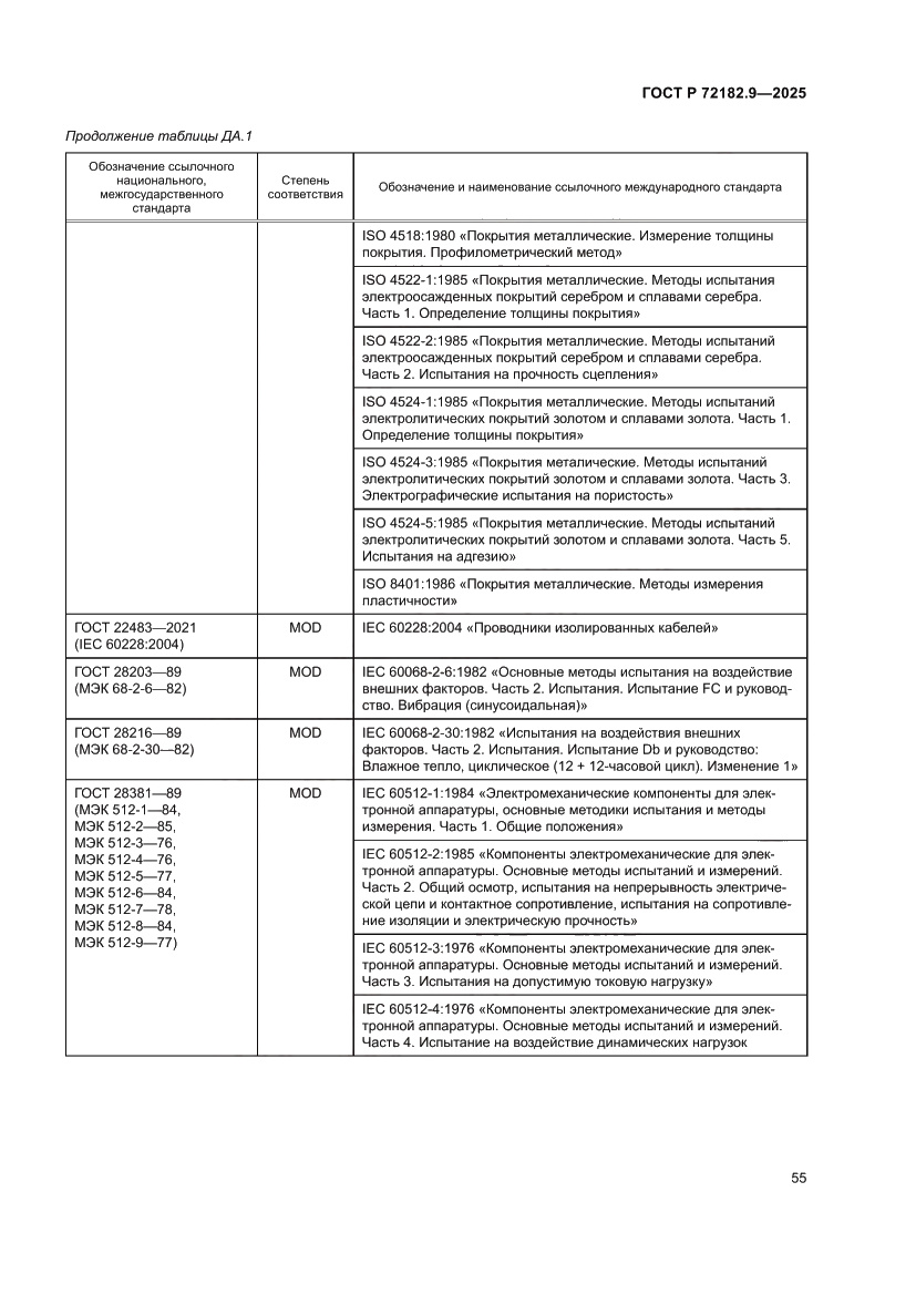 Страница 59 ГОСТ Р 72182.9-2025