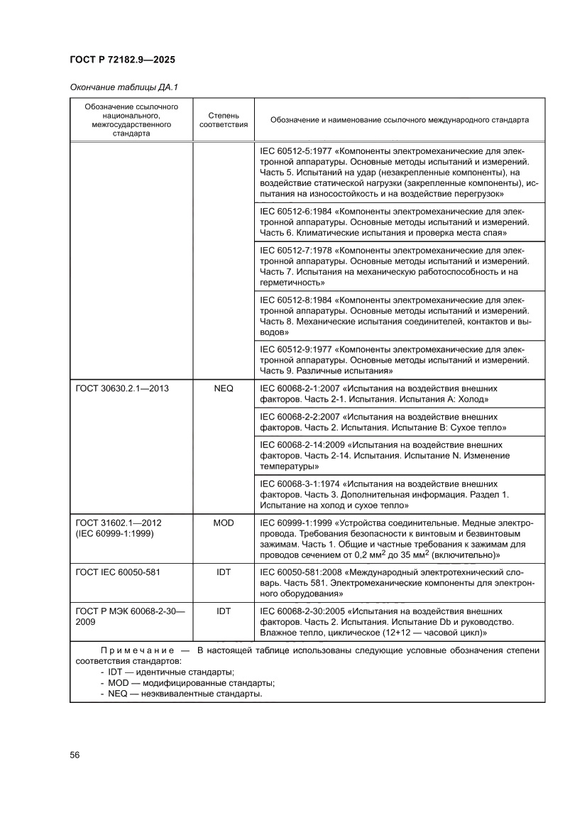 Страница 60 ГОСТ Р 72182.9-2025
