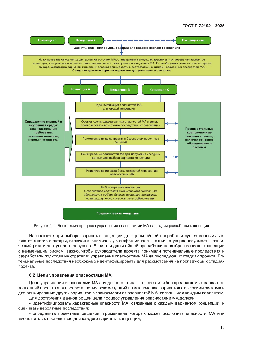 Страница 19 ГОСТ Р 72192-2025