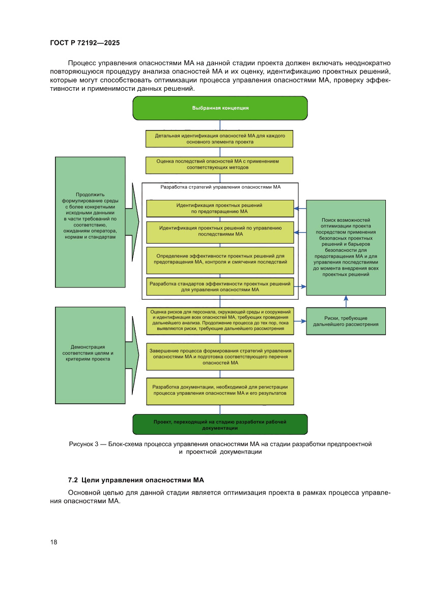 Страница 22 ГОСТ Р 72192-2025