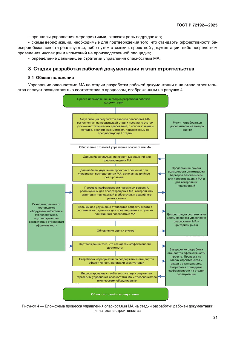Страница 25 ГОСТ Р 72192-2025