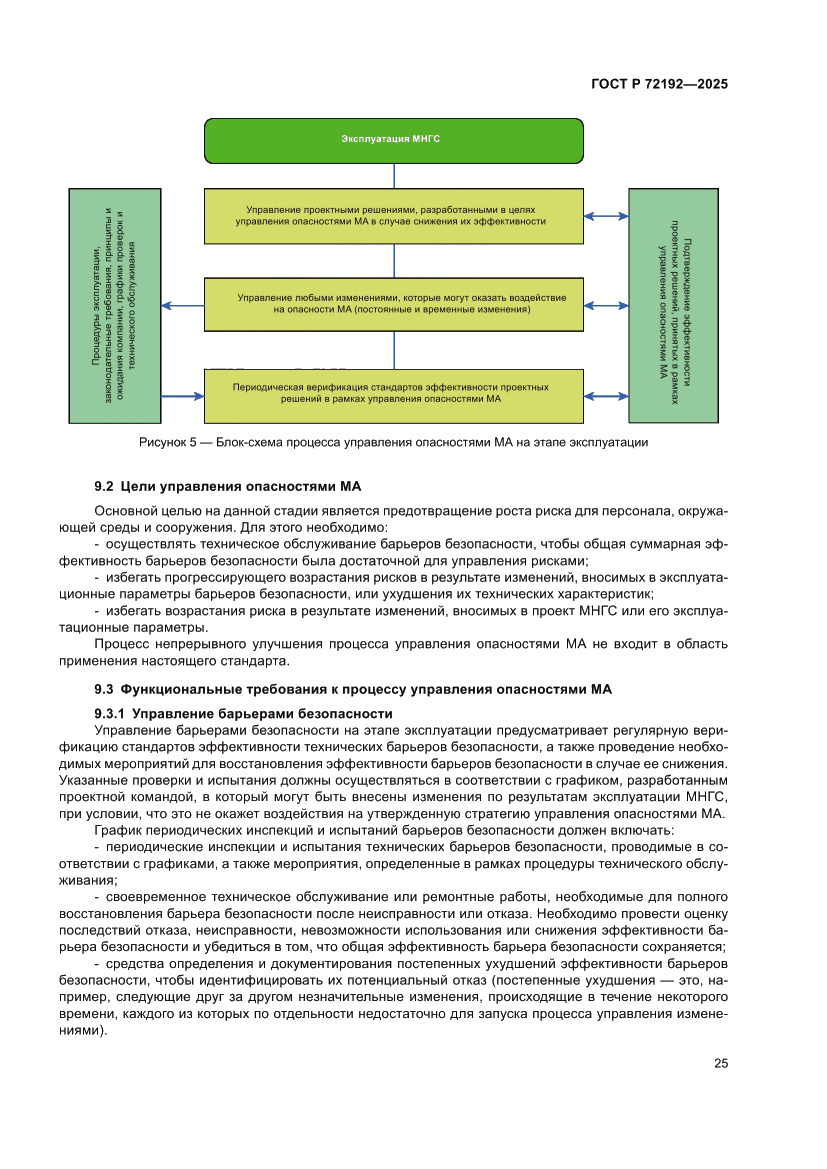 Страница 29 ГОСТ Р 72192-2025