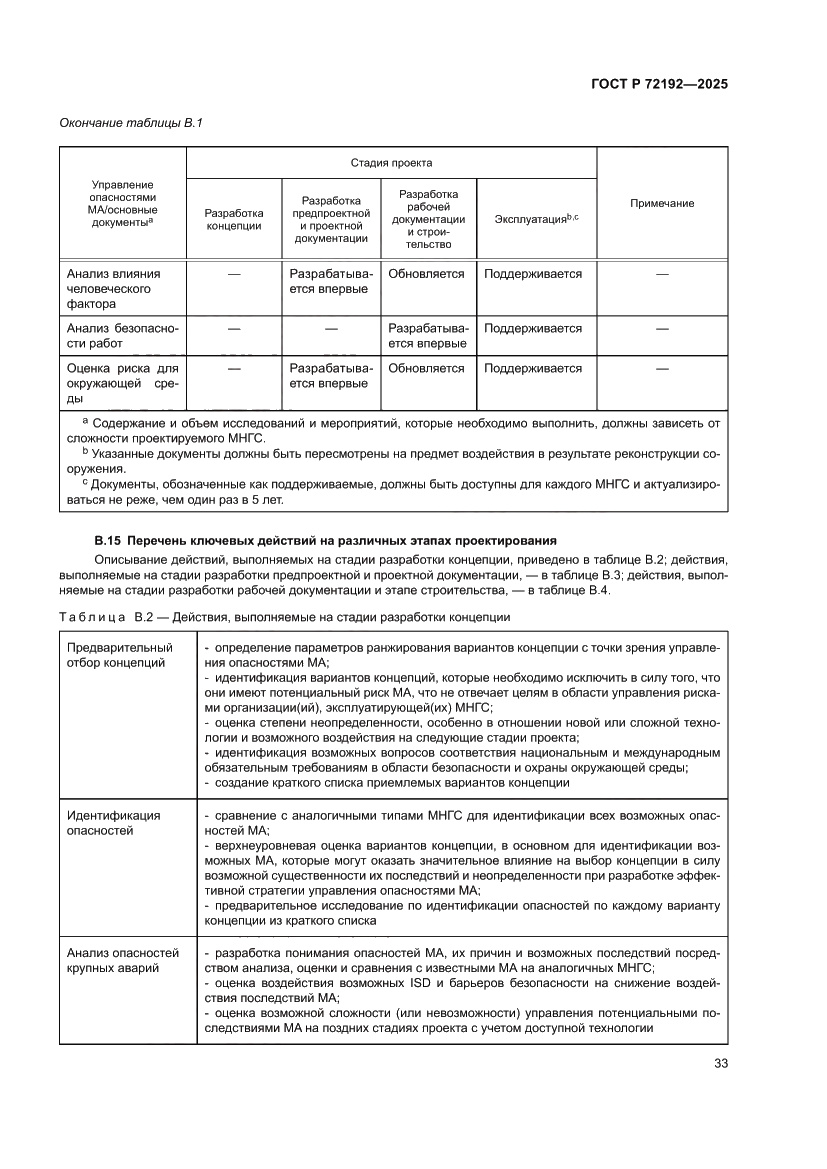Страница 37 ГОСТ Р 72192-2025