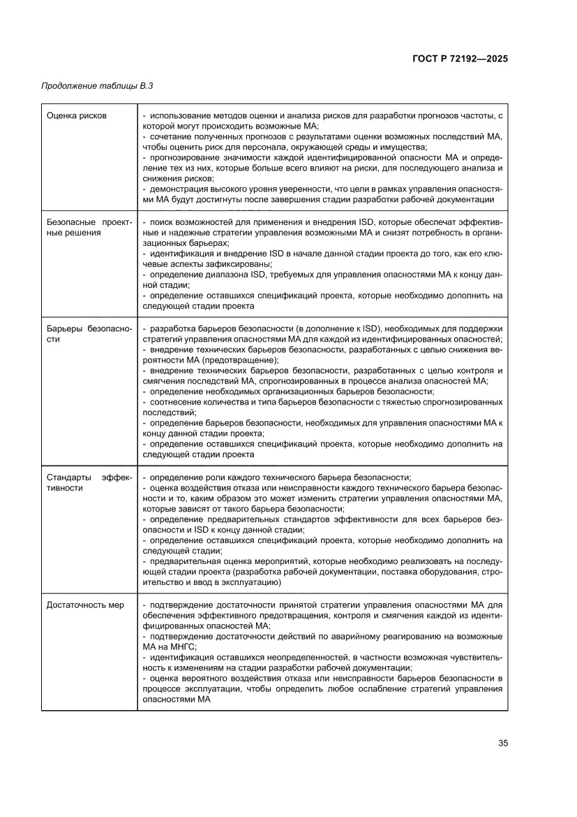 Страница 39 ГОСТ Р 72192-2025