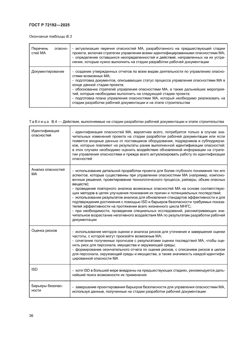 Страница 40 ГОСТ Р 72192-2025