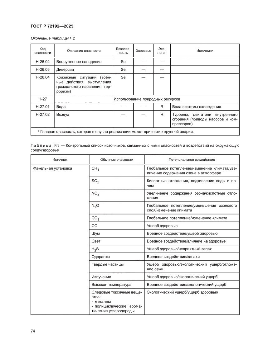 Страница 78 ГОСТ Р 72192-2025