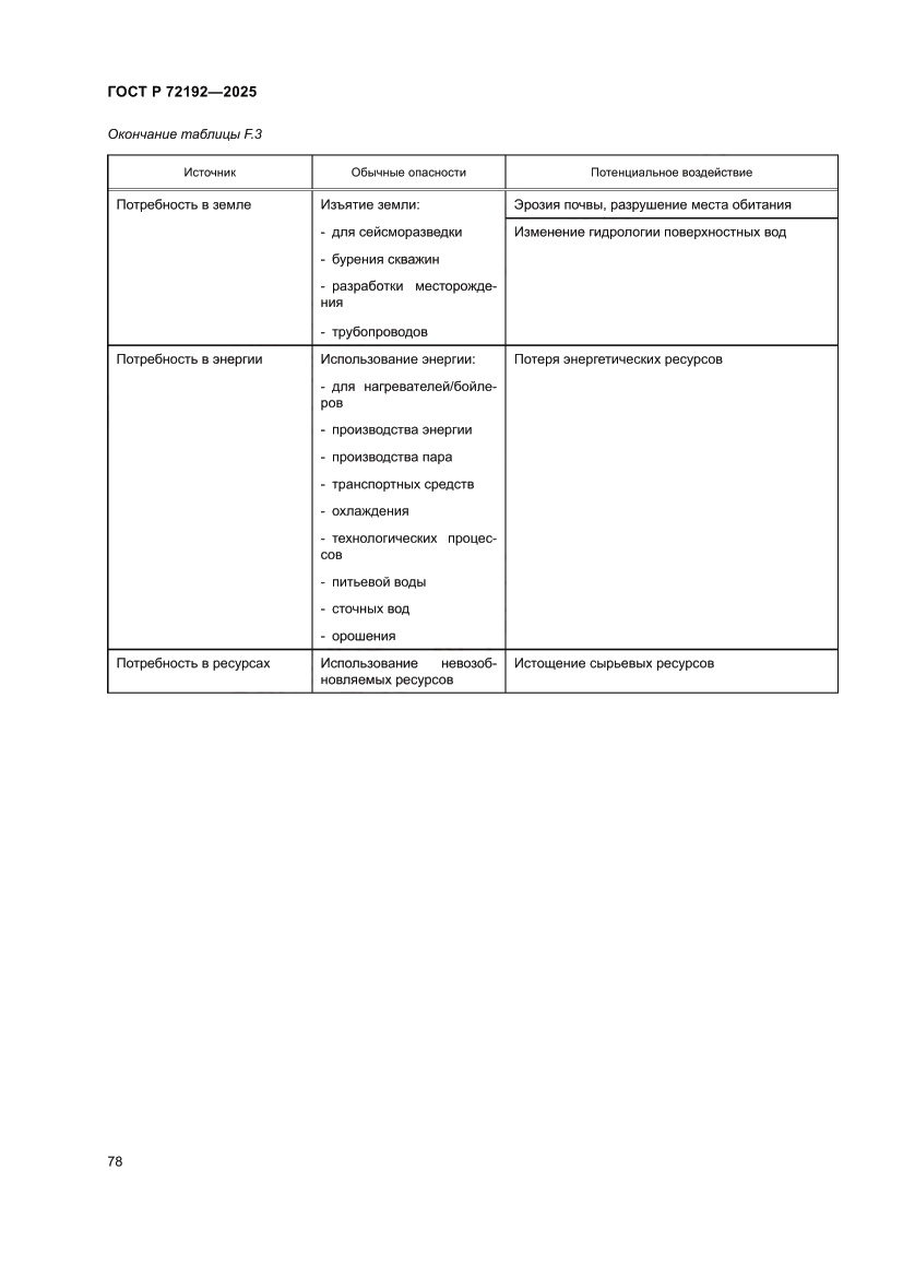 Страница 82 ГОСТ Р 72192-2025