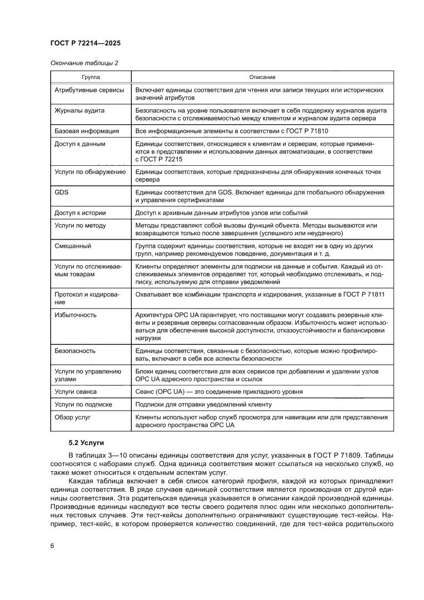 Страница 10 ГОСТ Р 72214-2025