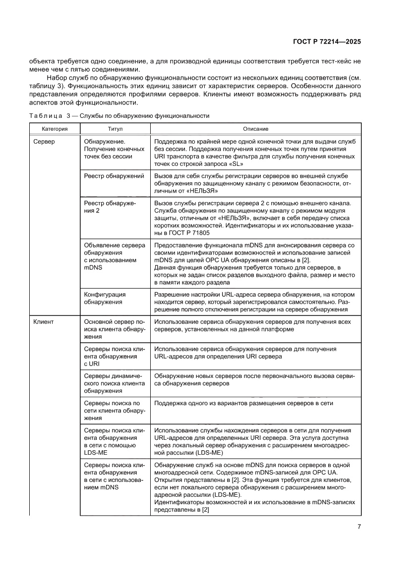 Страница 11 ГОСТ Р 72214-2025
