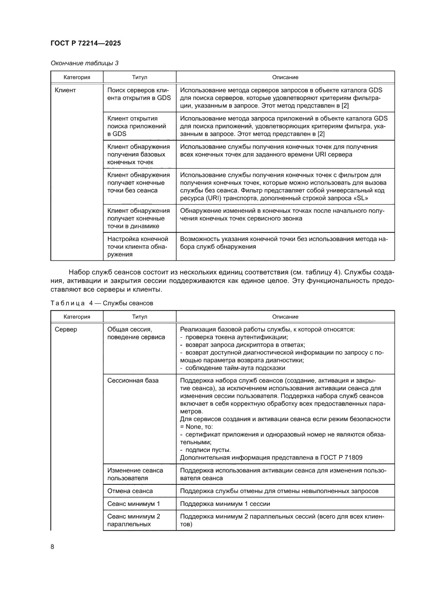 Страница 12 ГОСТ Р 72214-2025