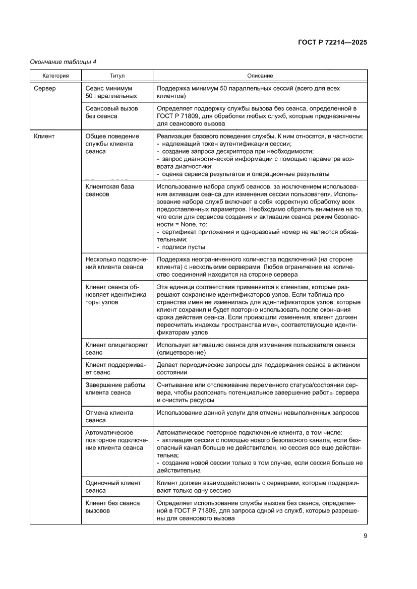 Страница 13 ГОСТ Р 72214-2025
