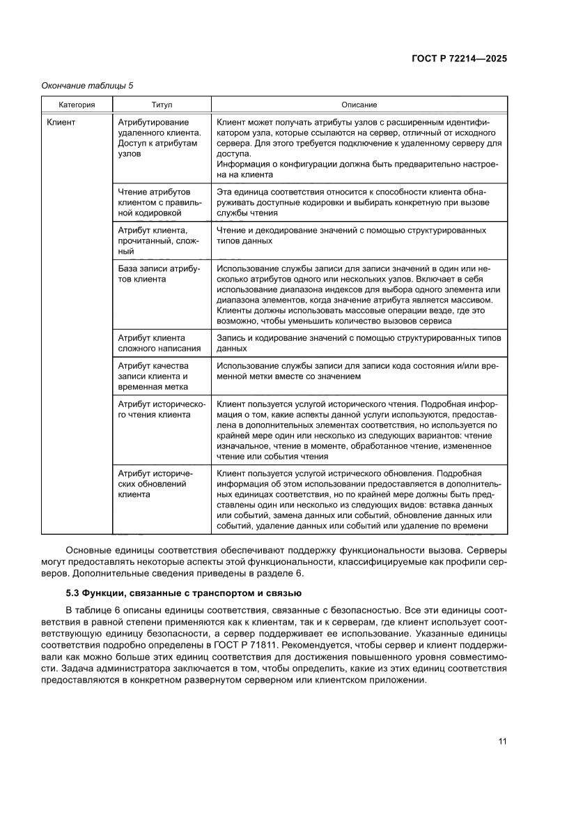 Страница 15 ГОСТ Р 72214-2025