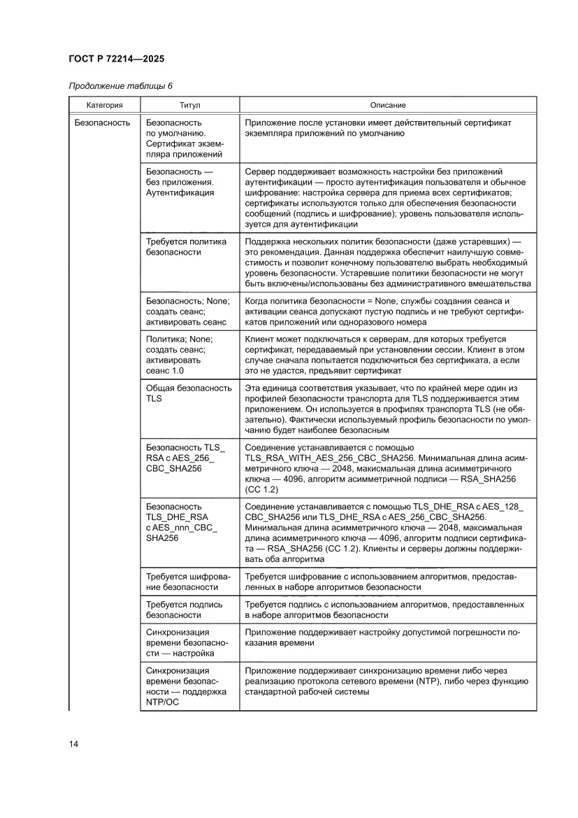Страница 18 ГОСТ Р 72214-2025