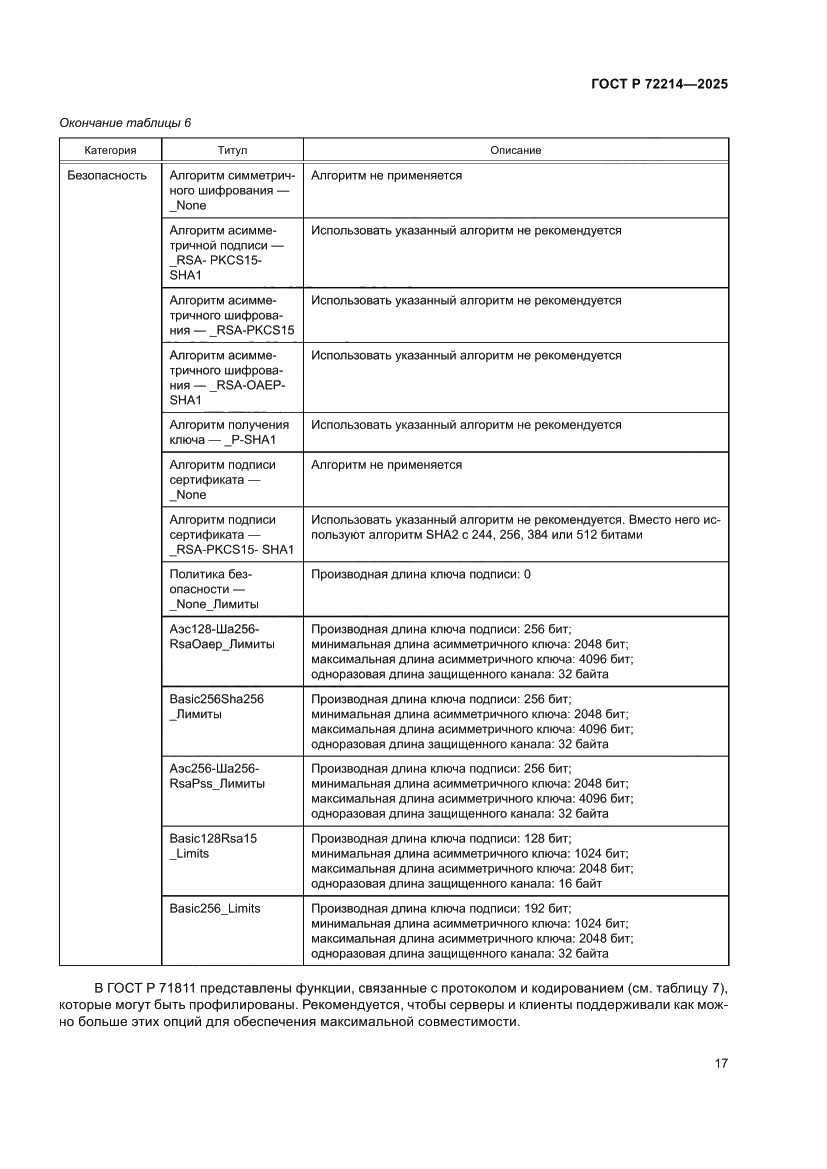 Страница 21 ГОСТ Р 72214-2025