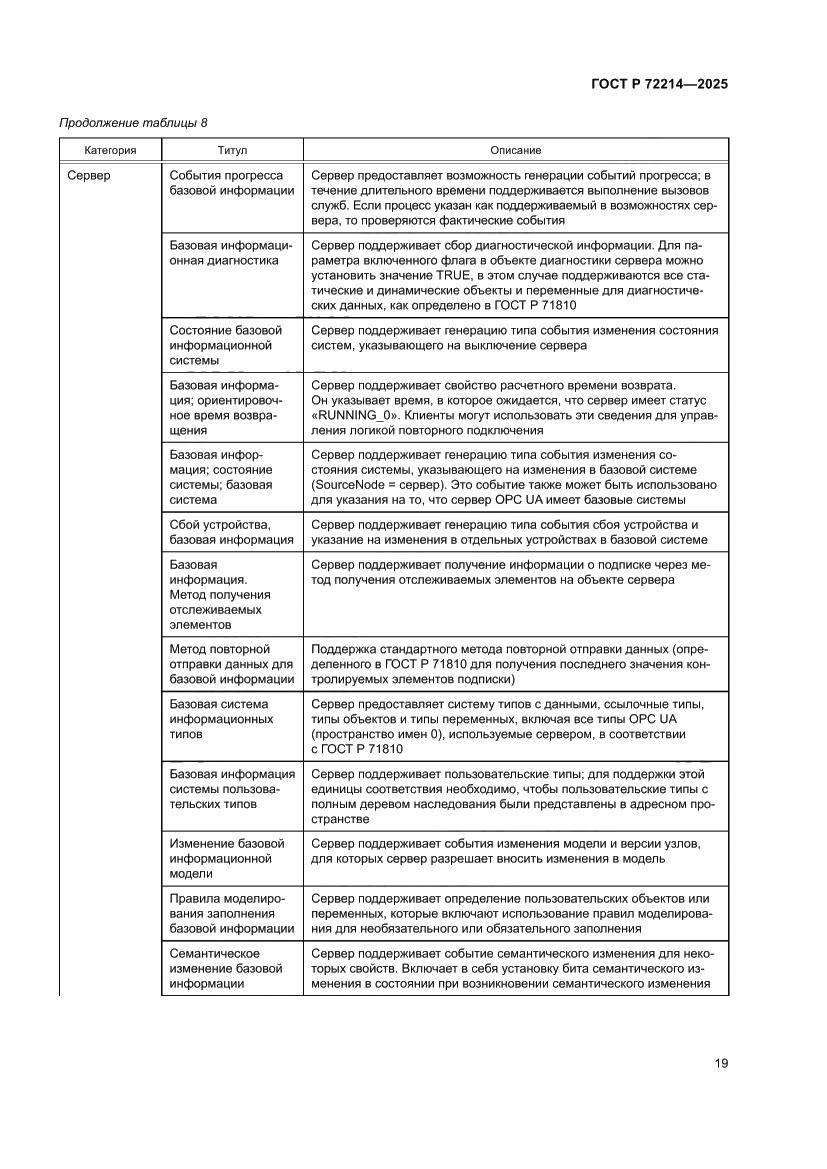 Страница 23 ГОСТ Р 72214-2025