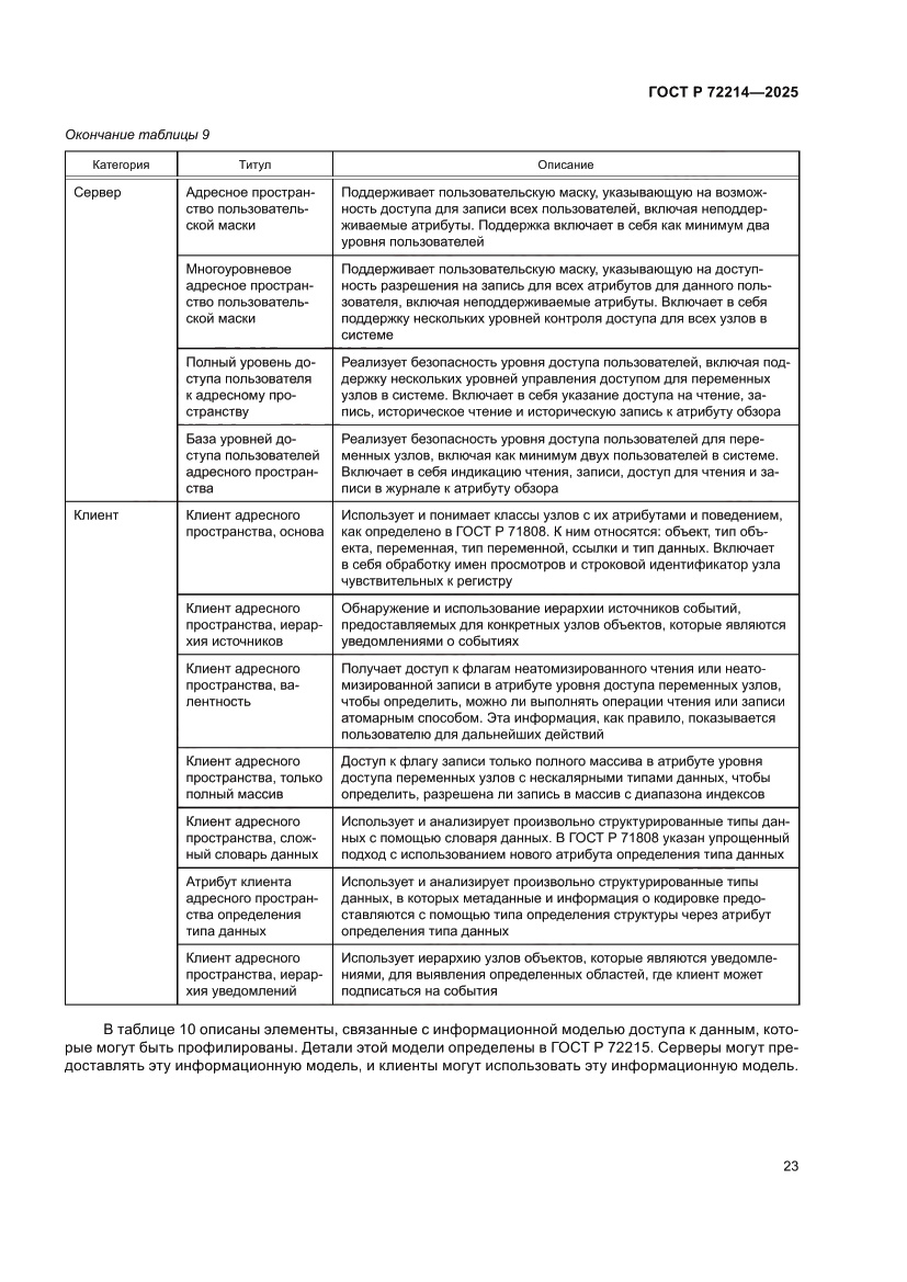 Страница 27 ГОСТ Р 72214-2025