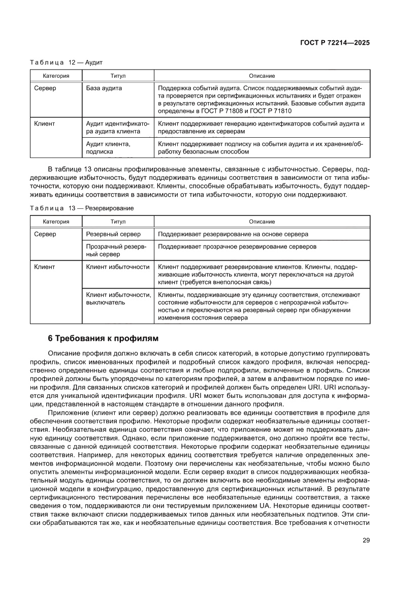 Страница 33 ГОСТ Р 72214-2025