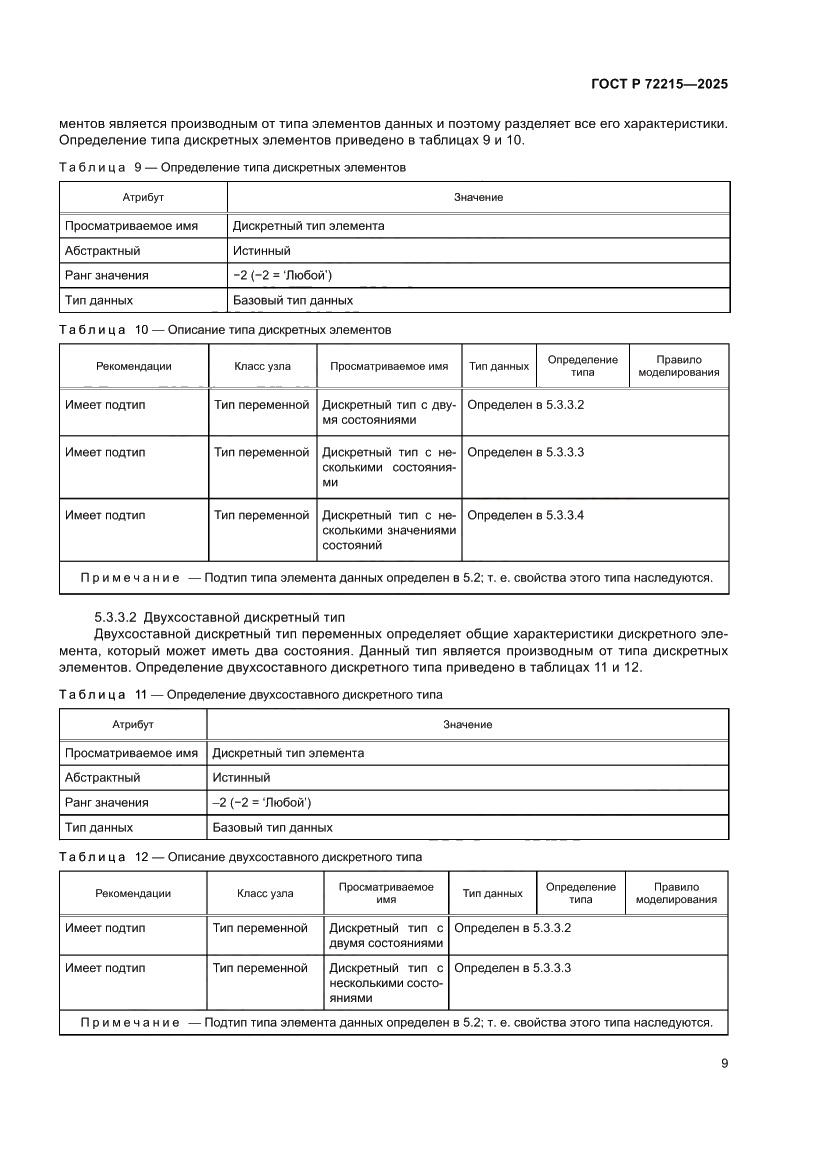 Страница 13 ГОСТ Р 72215-2025
