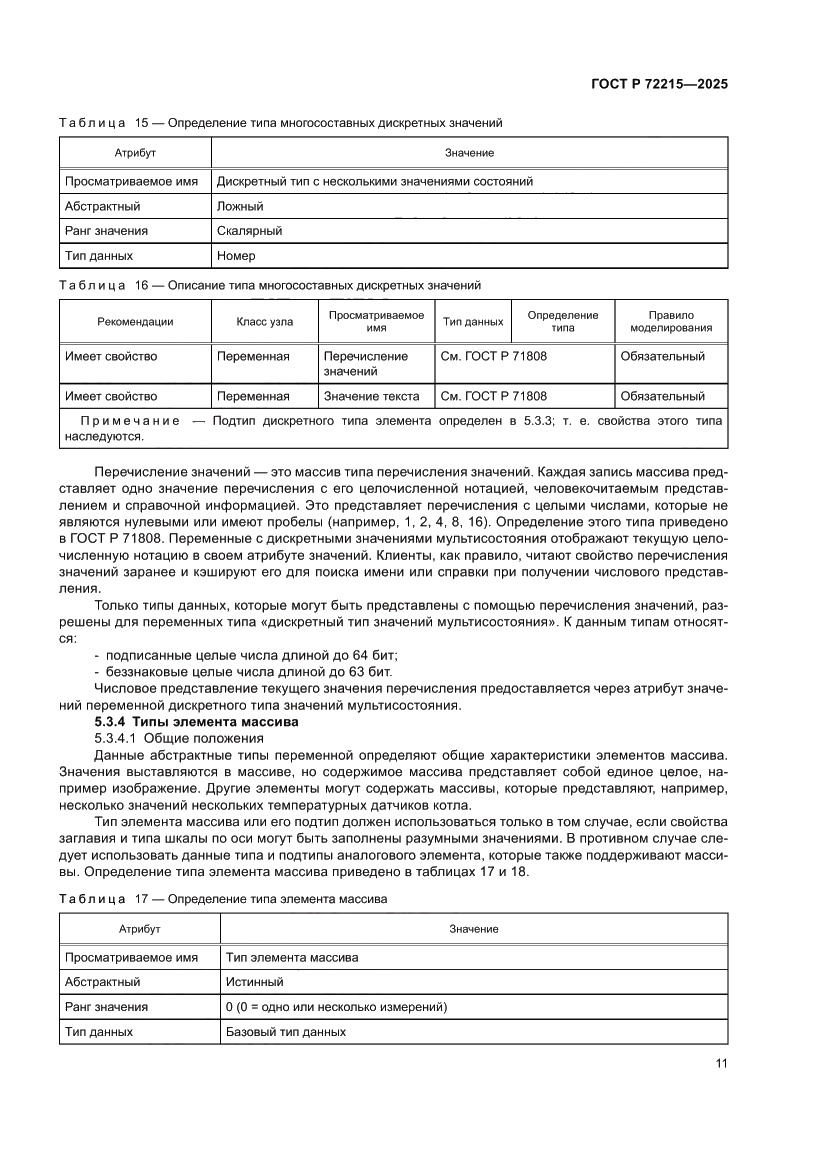 Страница 15 ГОСТ Р 72215-2025