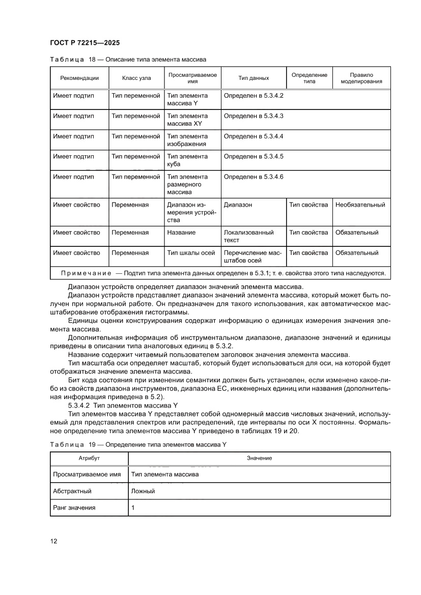 Страница 16 ГОСТ Р 72215-2025