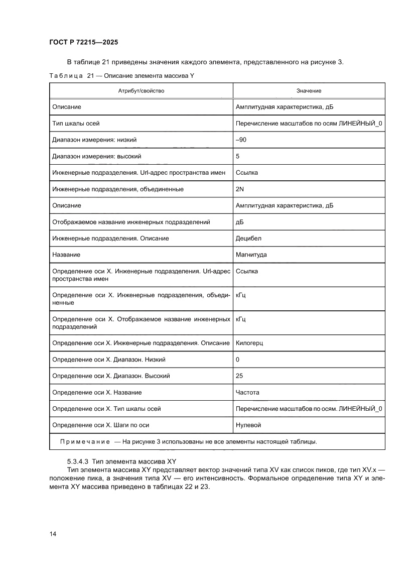 Страница 18 ГОСТ Р 72215-2025