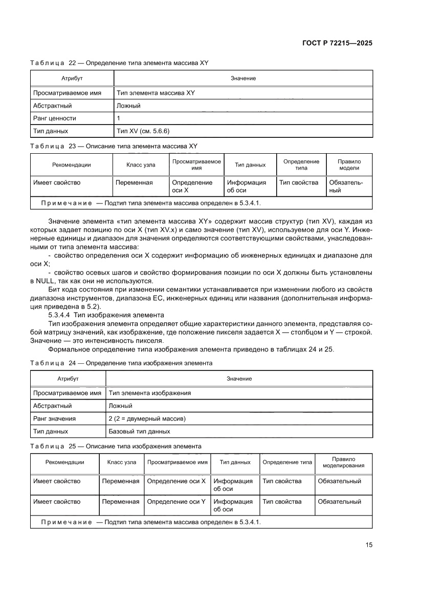 Страница 19 ГОСТ Р 72215-2025