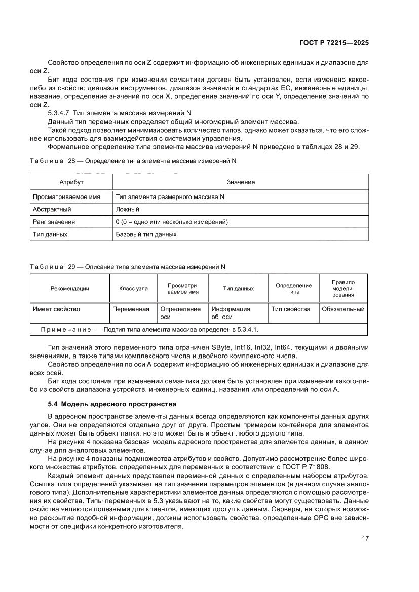 Страница 21 ГОСТ Р 72215-2025