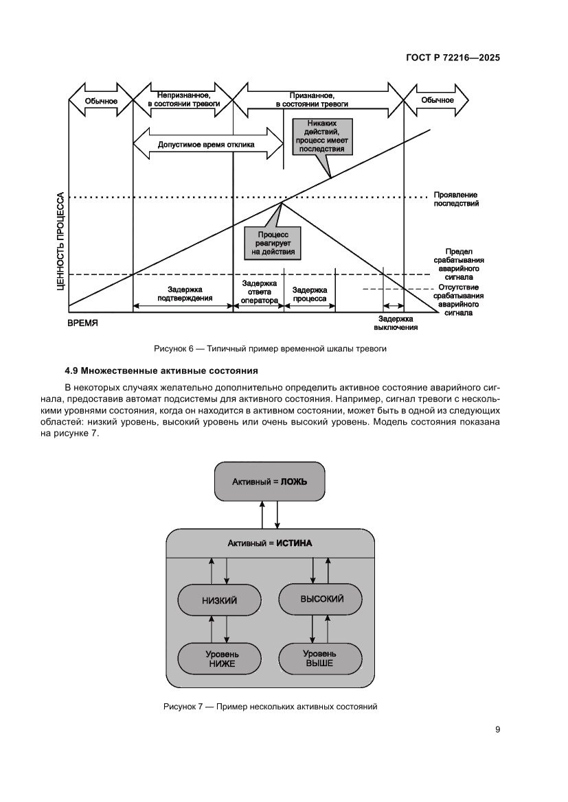Страница 13 ГОСТ Р 72216-2025