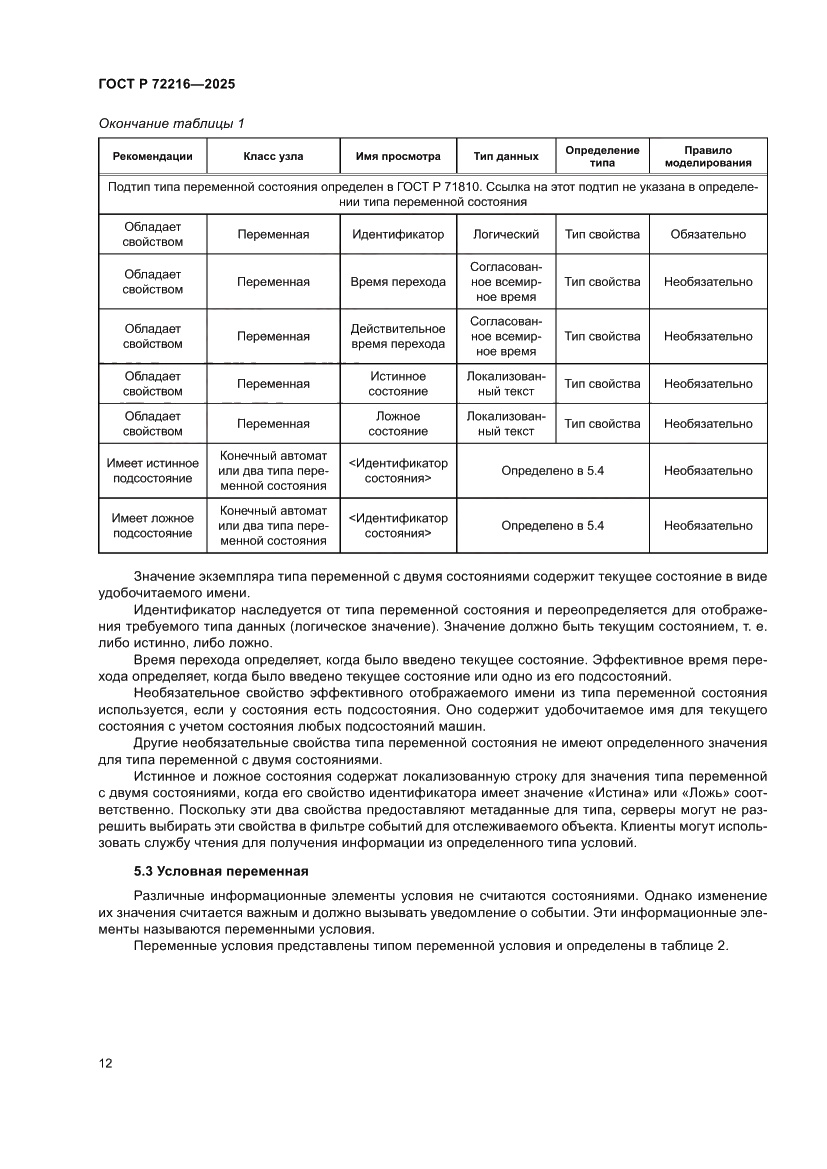 Страница 16 ГОСТ Р 72216-2025