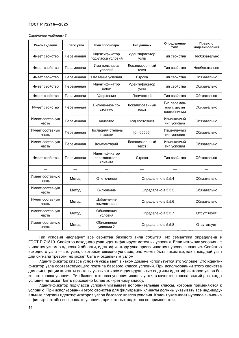 Страница 18 ГОСТ Р 72216-2025