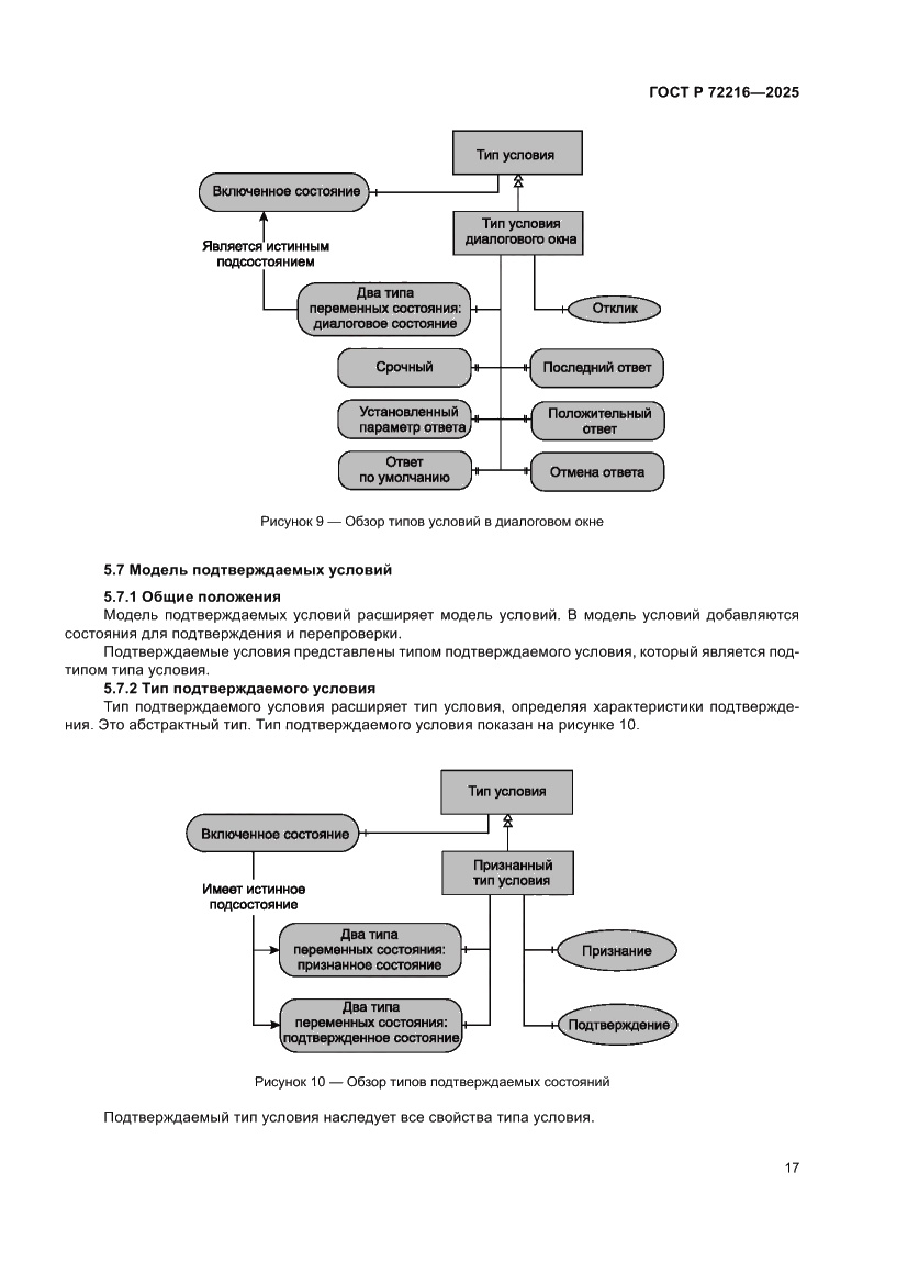 Страница 21 ГОСТ Р 72216-2025