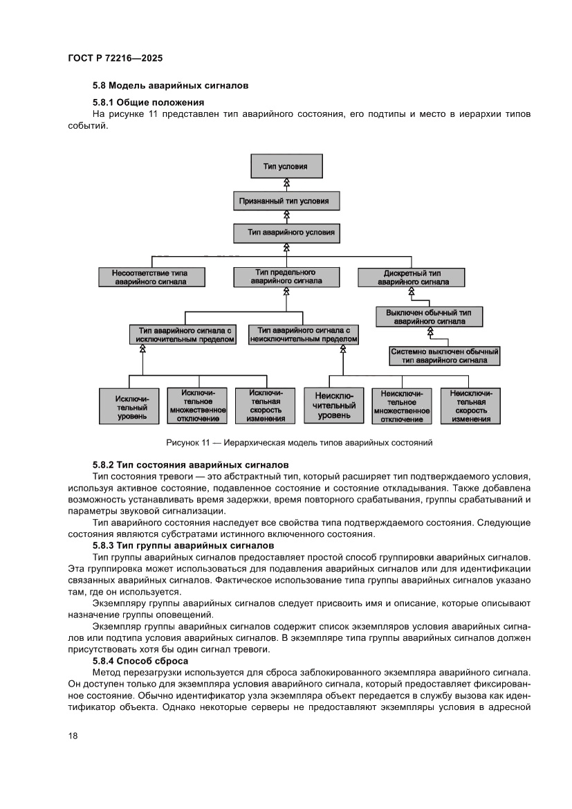 Страница 22 ГОСТ Р 72216-2025