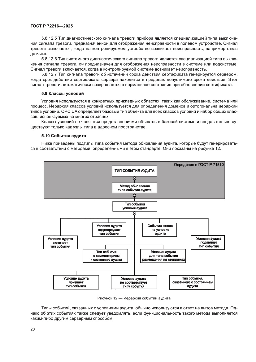 Страница 24 ГОСТ Р 72216-2025