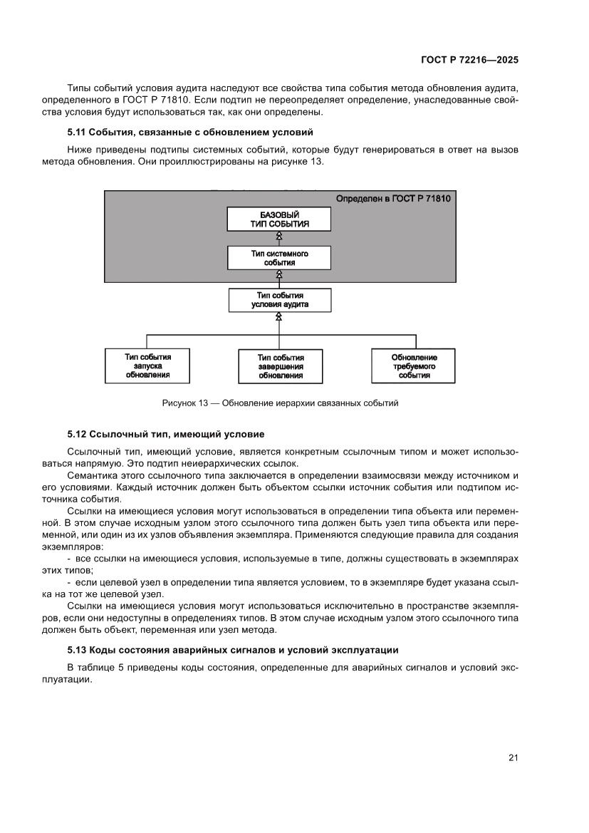 Страница 25 ГОСТ Р 72216-2025