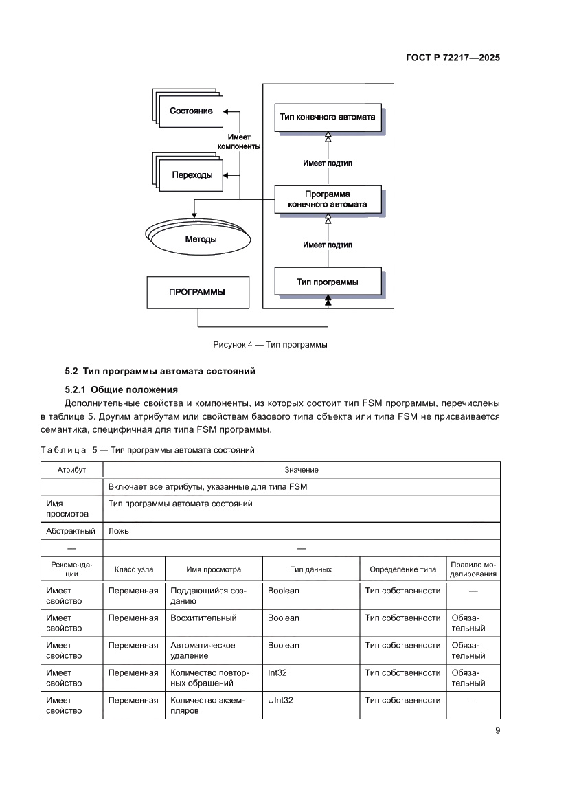 Страница 13 ГОСТ Р 72217-2025