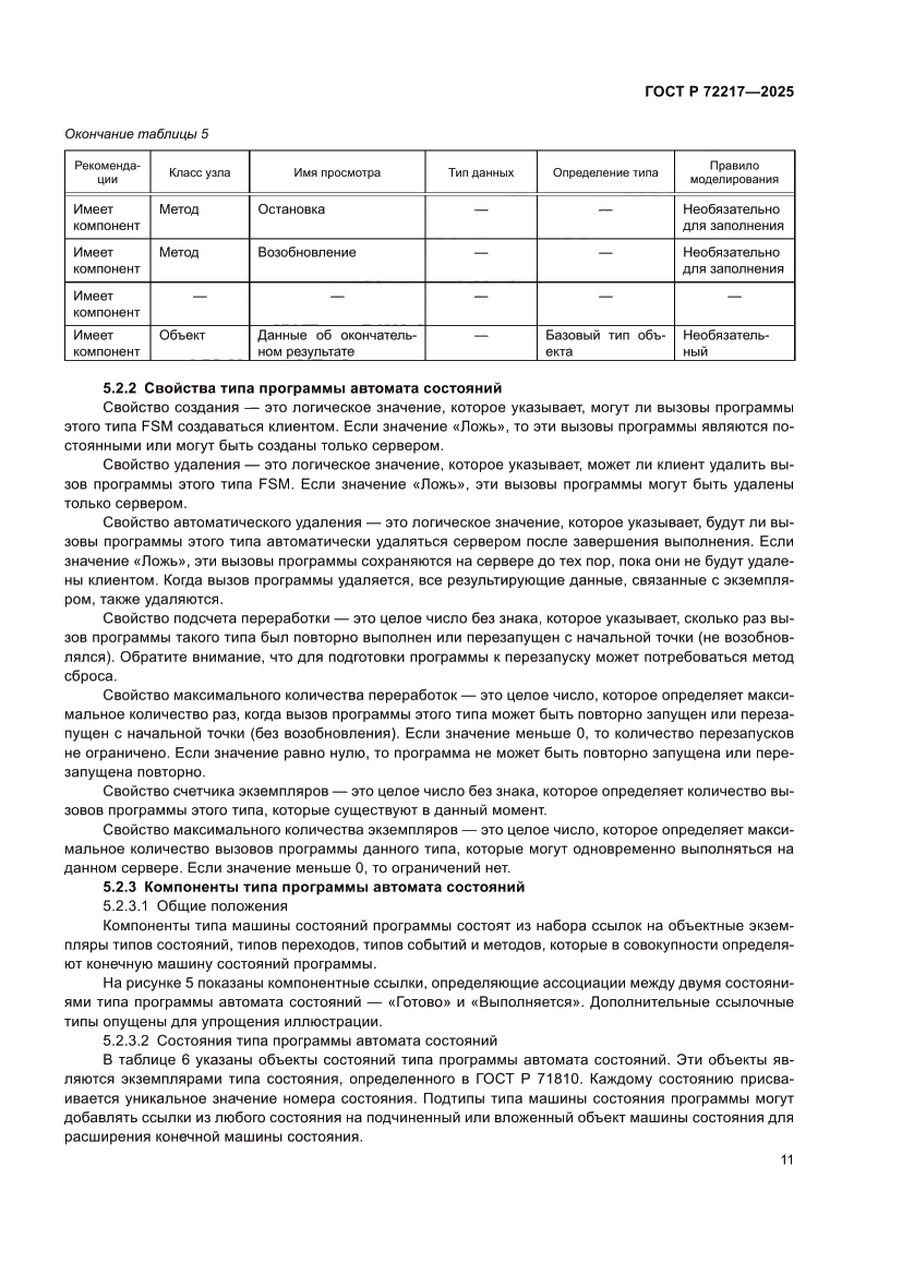 Страница 15 ГОСТ Р 72217-2025