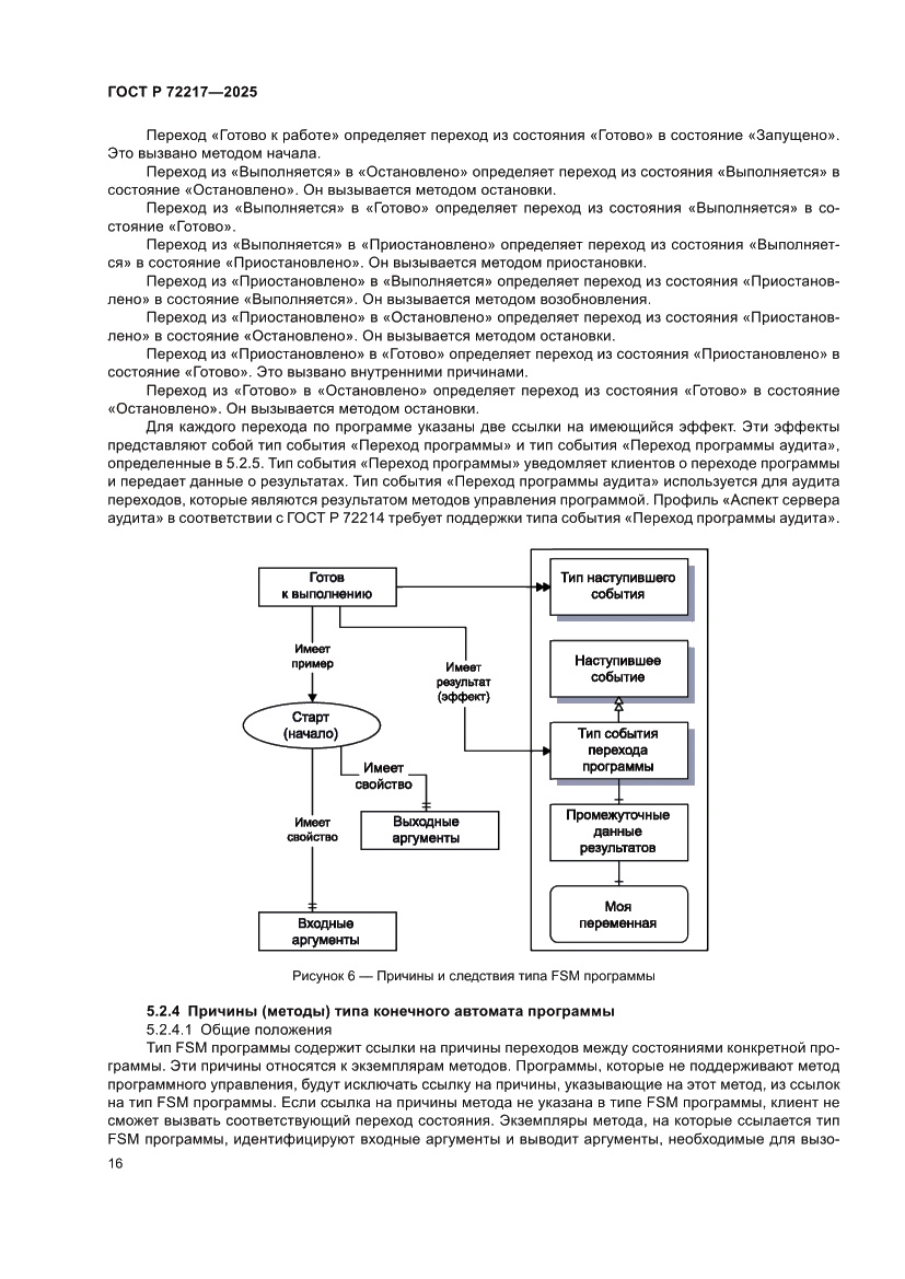Страница 20 ГОСТ Р 72217-2025