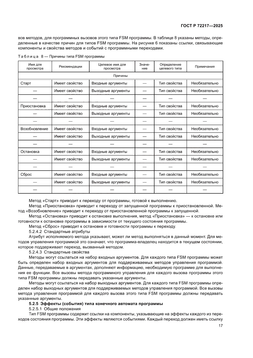 Страница 21 ГОСТ Р 72217-2025
