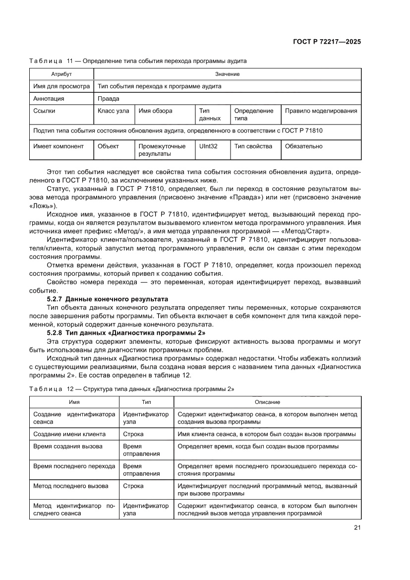Страница 25 ГОСТ Р 72217-2025