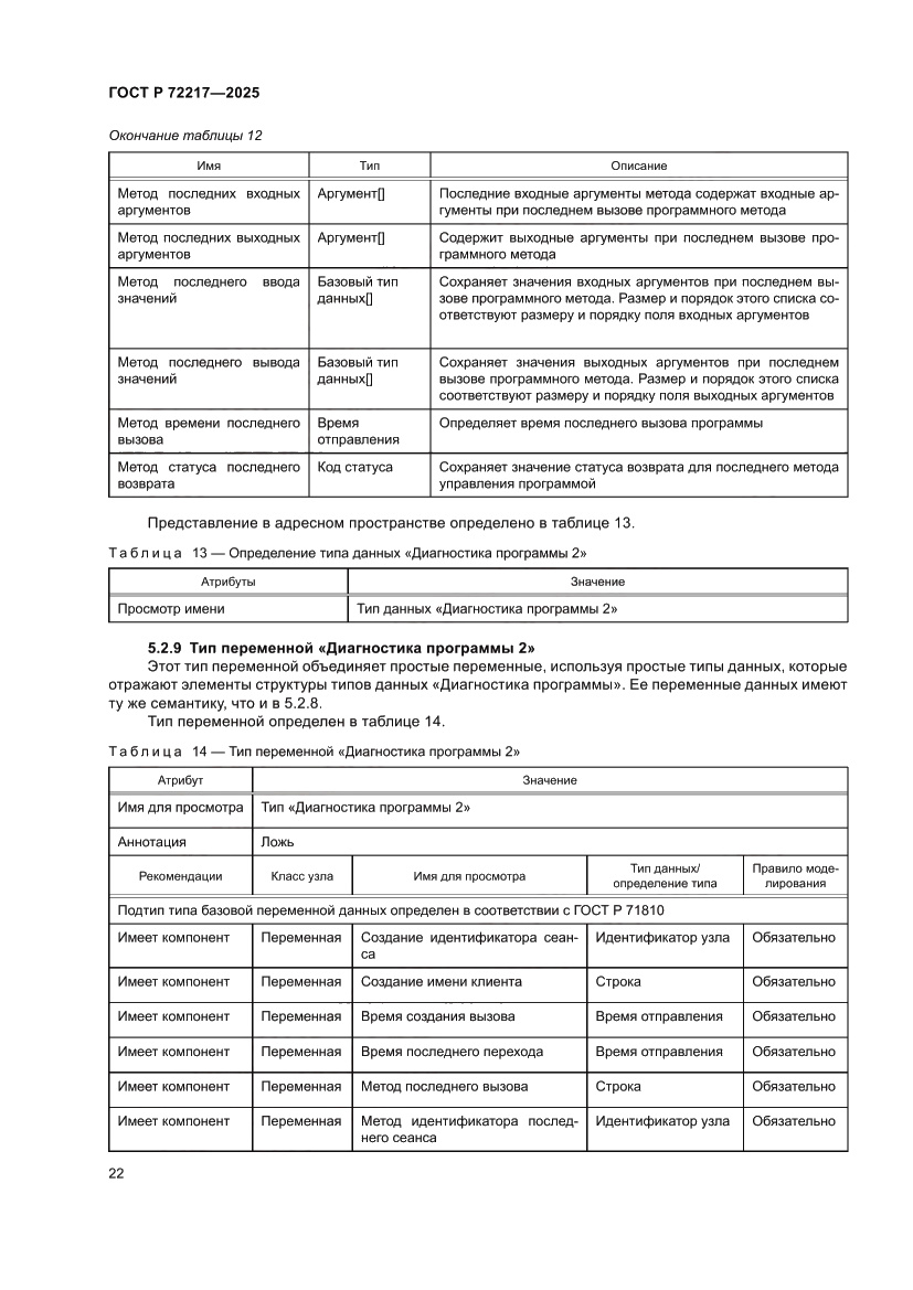 Страница 26 ГОСТ Р 72217-2025