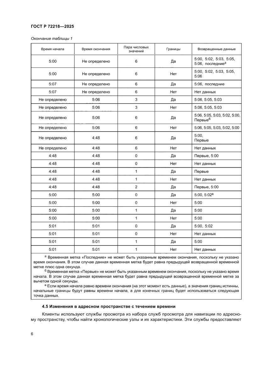Страница 10 ГОСТ Р 72218-2025