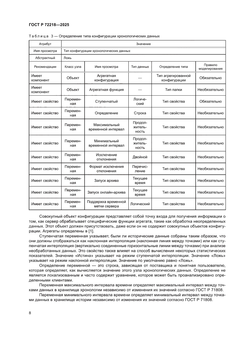 Страница 12 ГОСТ Р 72218-2025