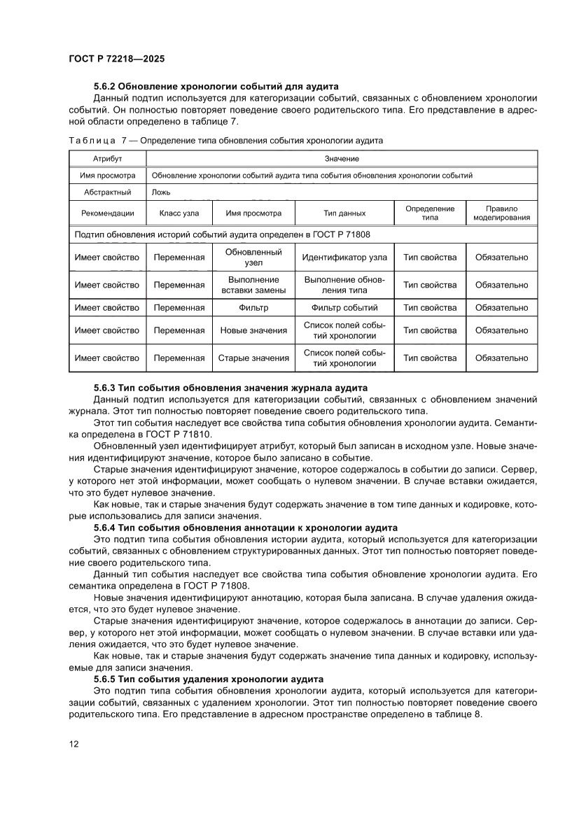 Страница 16 ГОСТ Р 72218-2025